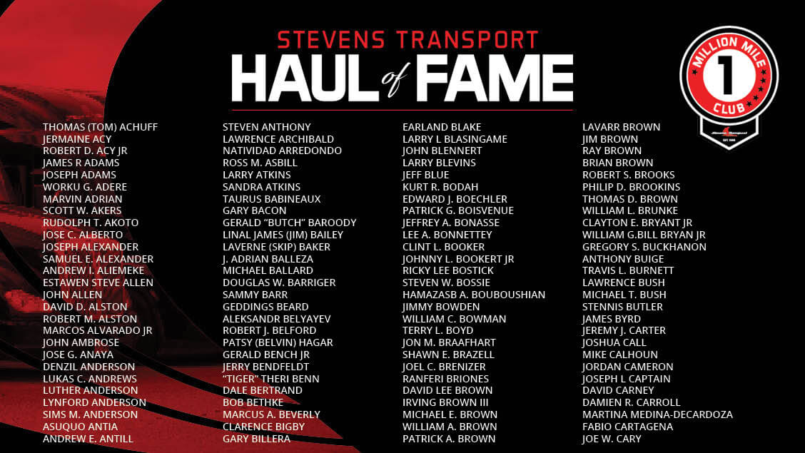 graphic of one million miler awardee names