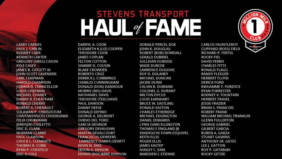 graphic of one million miler awardee names