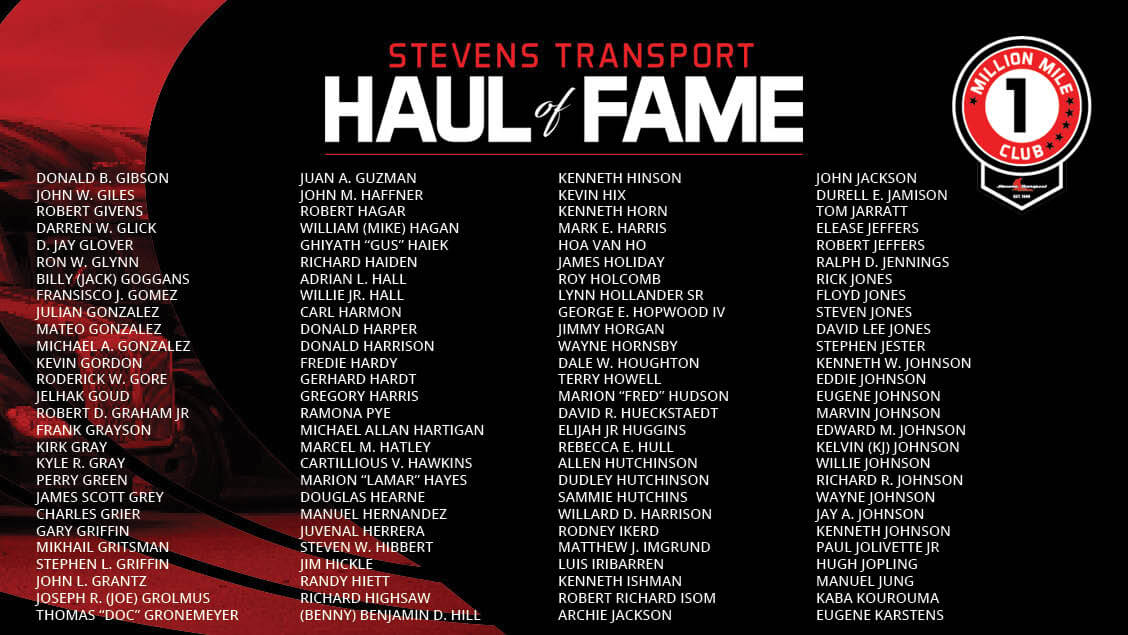 graphic of one million miler awardee names