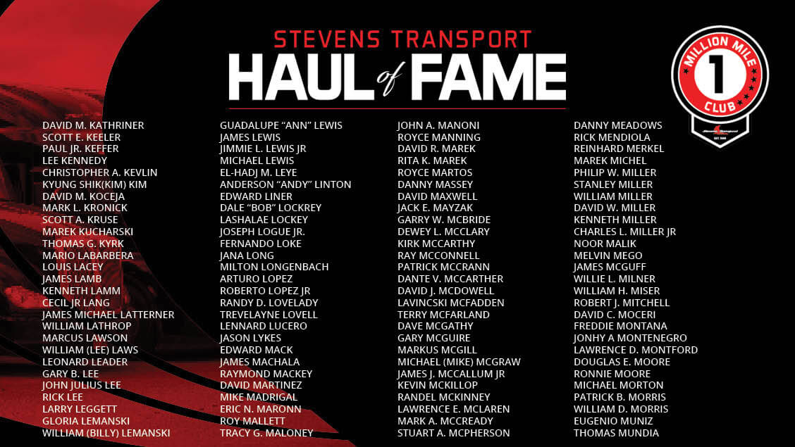 graphic of one million miler awardee names