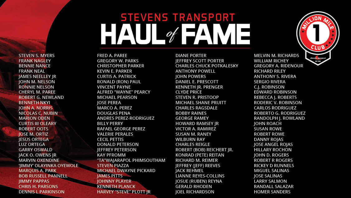 graphic of one million miler awardee names