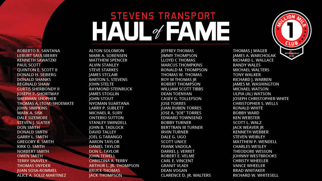 graphic of one million miler awardee names