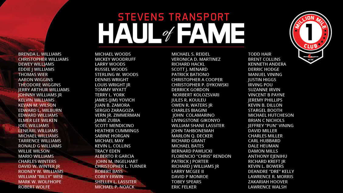 graphic of one million miler awardee names