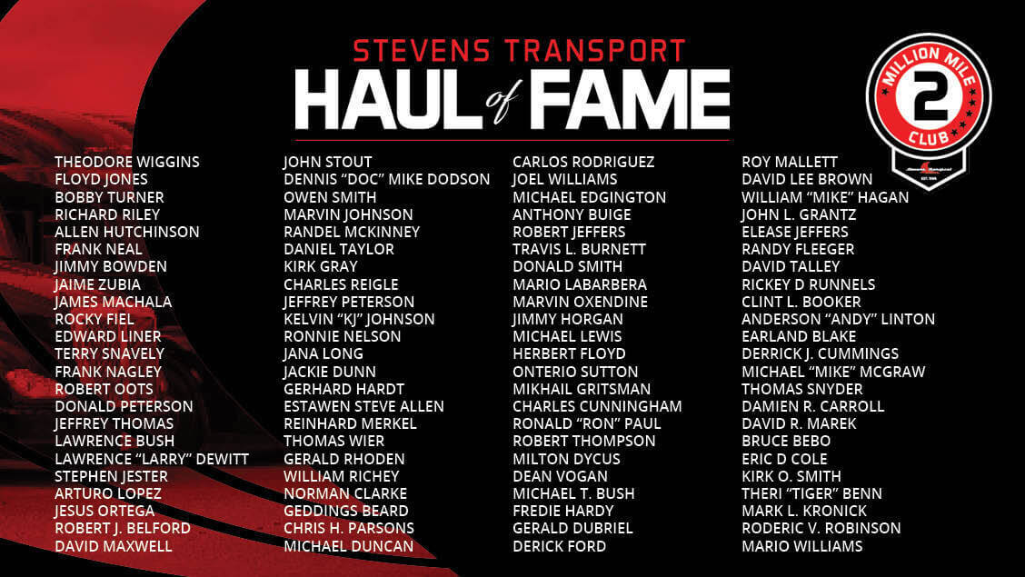 graphic of two million miler awardee names